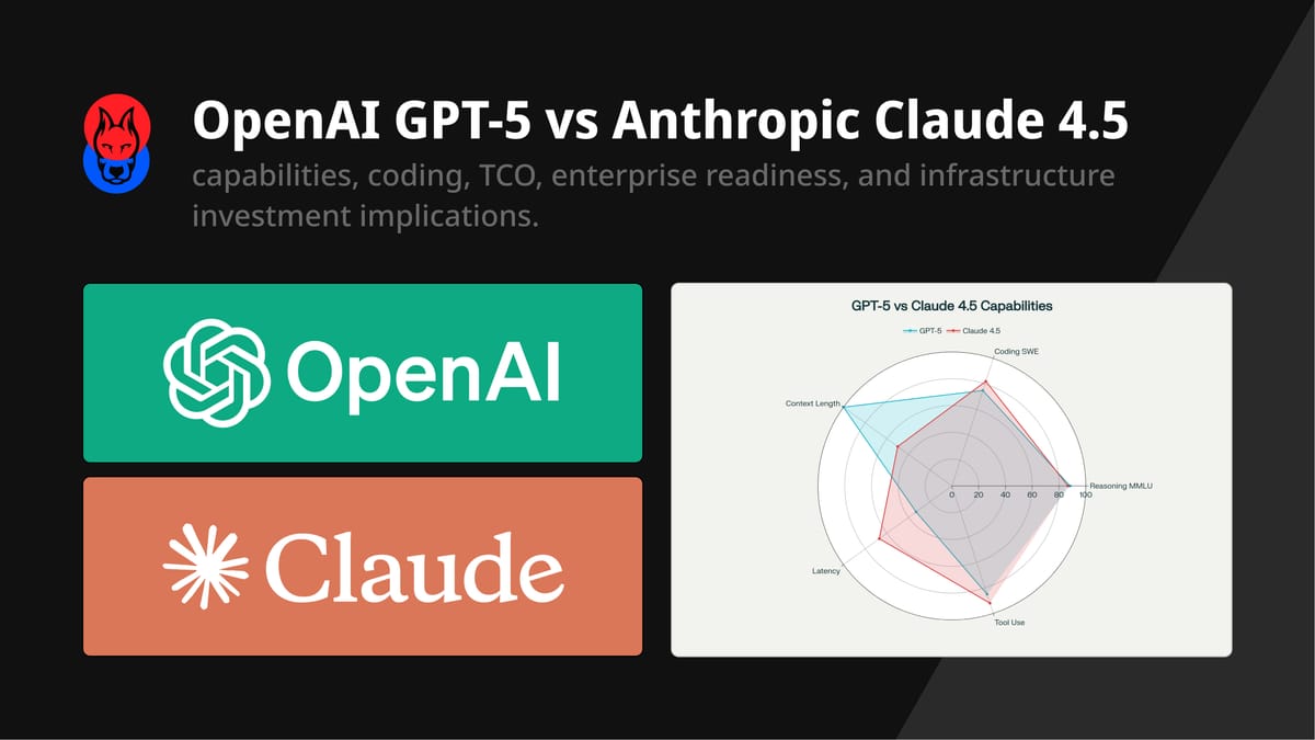 Comparative Analysis — OpenAI GPT-5 vs Anthropic Claude 4.5