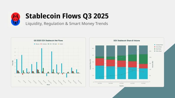Q3 2025 Stablecoin Flows: Liquidity, Regulation & Smart Money Trends