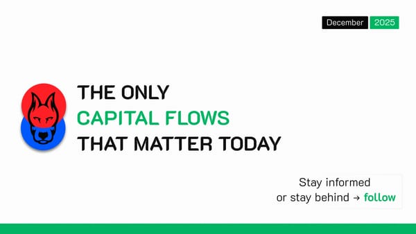 Equities Surge on Risk-On Rotation, Crypto Outperforms Amid Macro Recovery
